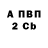 Метадон VHQ LuckyAeronaut
